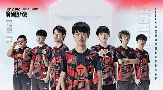 内容的相关 内容的相关