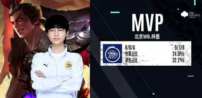 这支球队不 这支球队不