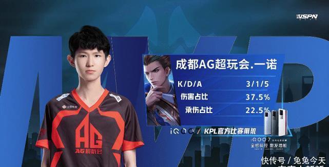 在有限的时 在有限的时